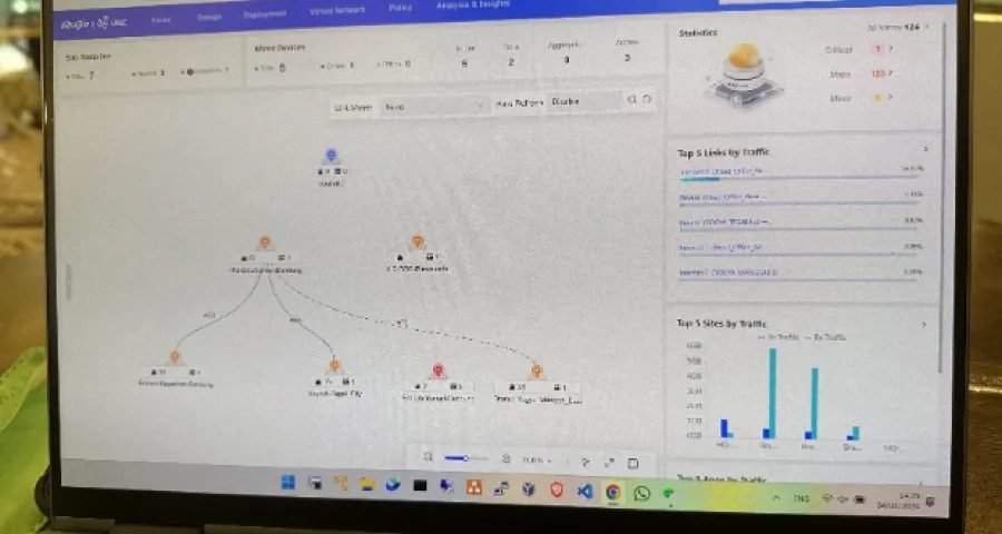 Image 4 de l'étude de cas Ruijie : Chaîne de magasins en Indonésie : gestion centralisée du réseau de succursales par SD-WAN Ruijie