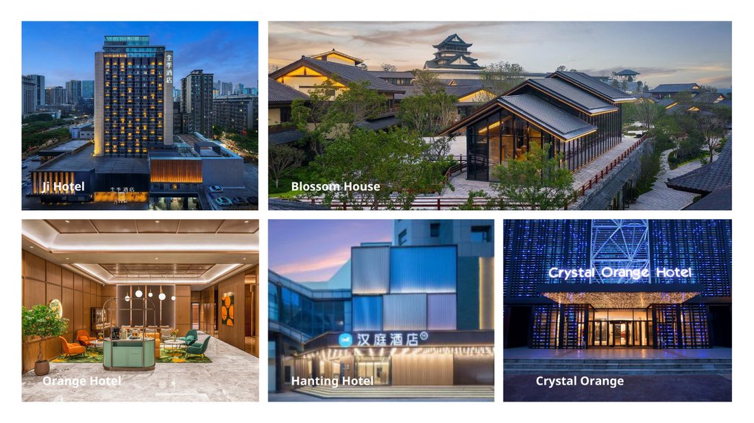 Image 2 de l'étude de cas Ruijie : H World Group (Chine) : points d'accès muraux, routeurs EG et gestion dans le cloud pour des milliers d'hôtels