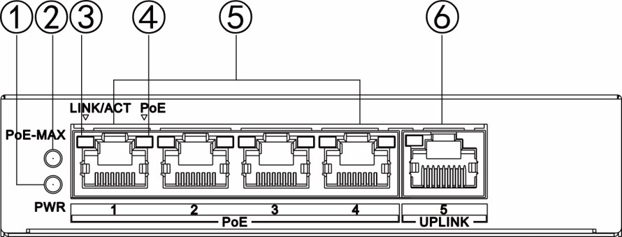 masec-media:img:01_ports.png