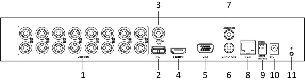 masec-media:img:01_ports.png