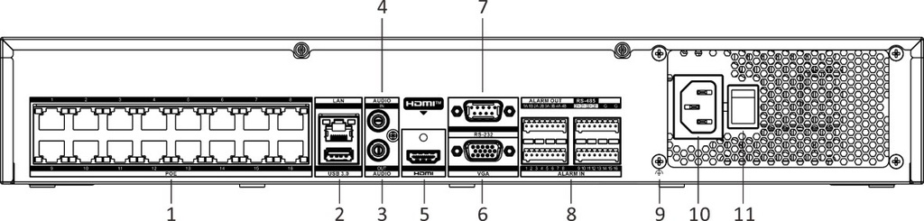 masec-media:img:01_ports.png