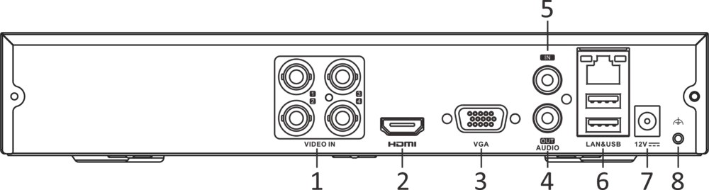 masec-media:img:01_ports.png