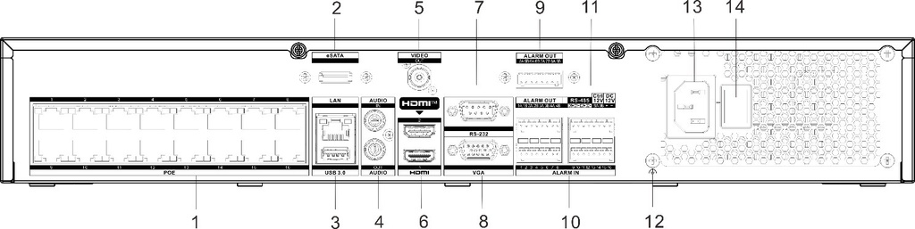 masec-media:img:01_ports.png