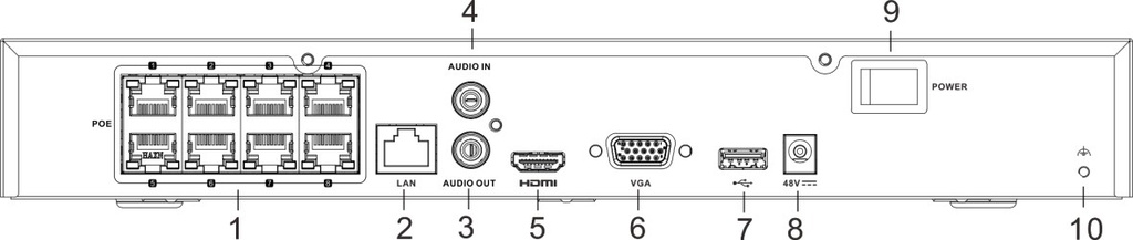 masec-media:img:01_ports.png