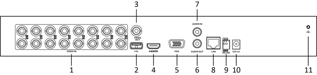 masec-media:img:01_ports.png