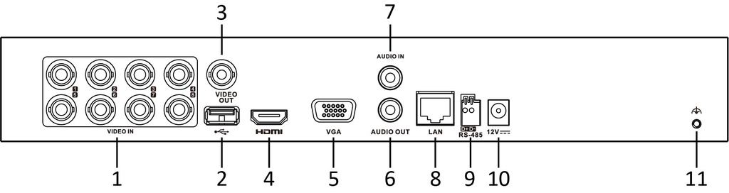 masec-media:img:01_ports.png